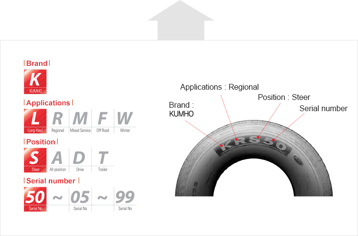 positioning map all image